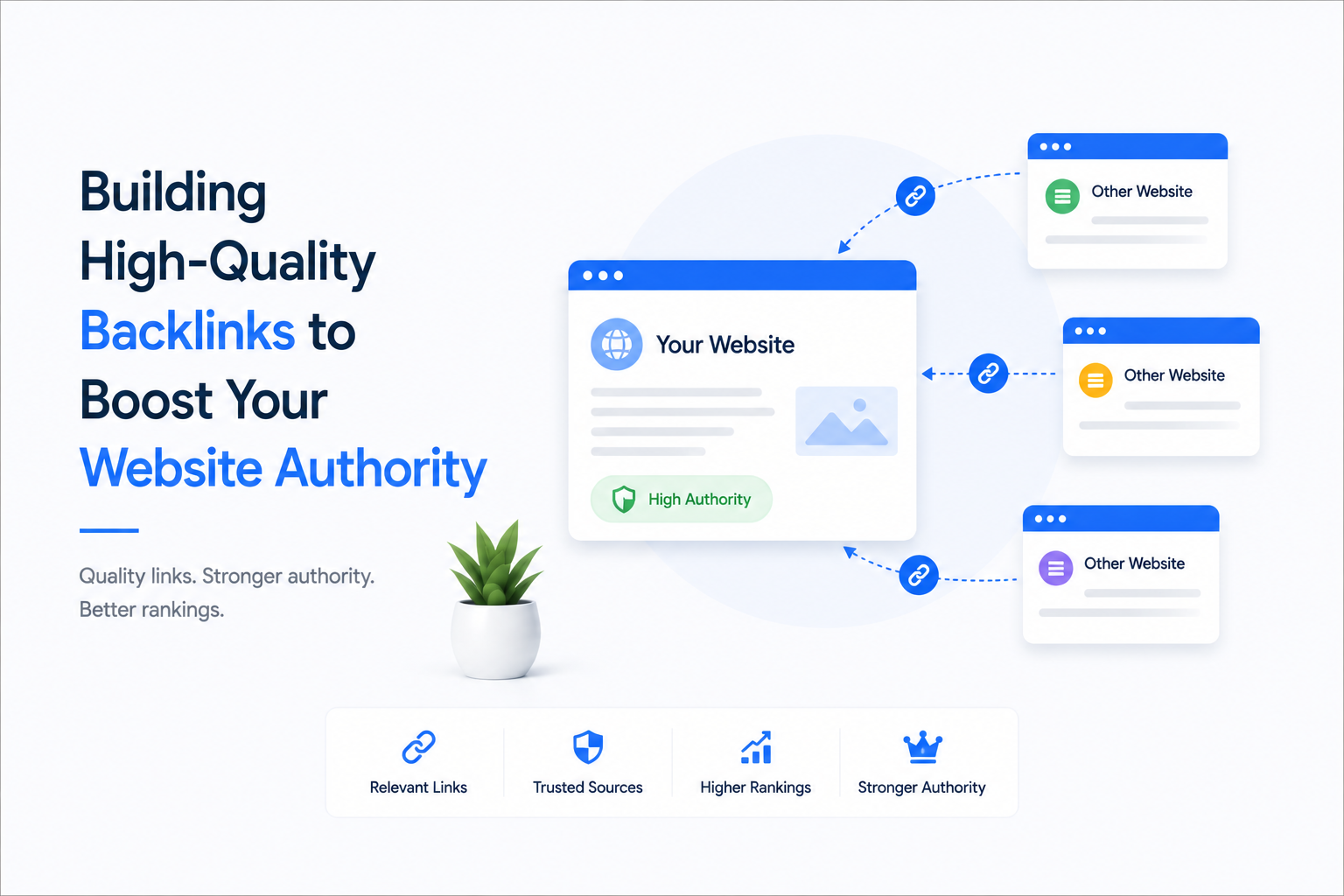 Building High-Quality Backlinks to Boost Your Website Authority