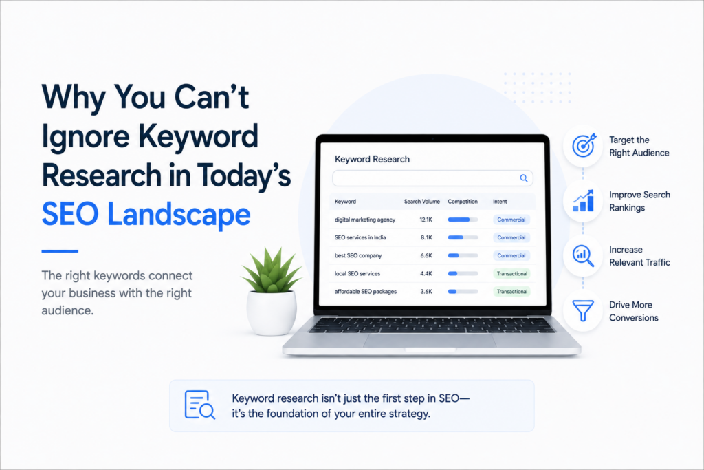Optimizing SEO with Keyword Research